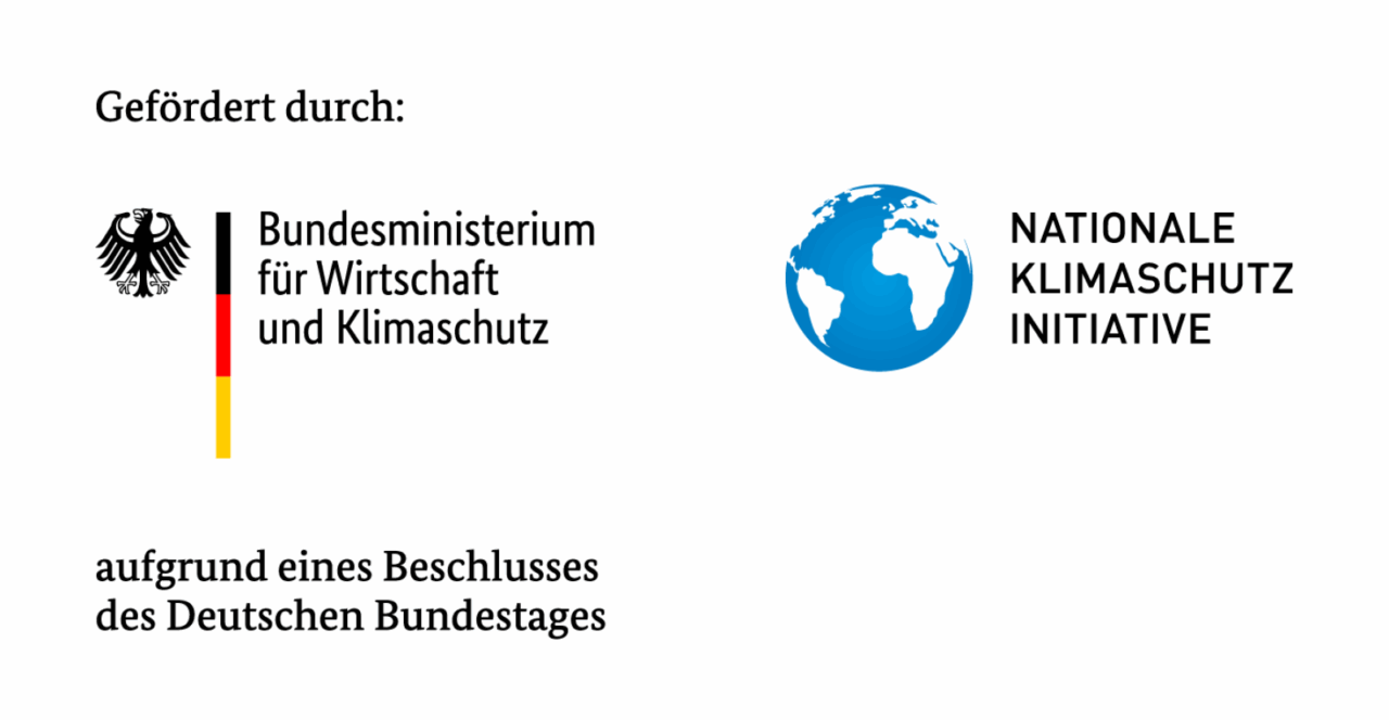 klimaschutz